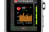 Cardiogram 1.2