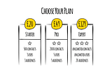 Designing a High-Converting Pricing Page