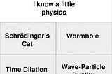 The 4 Horsemen of I know a little physics