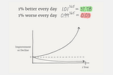 Capacity Planning: Tips on How to Meet Deadlines