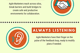 Infographic: Anatomy of an Agile Marketer