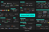 State of Solana DeFi 2024