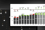 Charting New Territories: How Data Visualization Using AI is Revolutionizing Business Insights —…