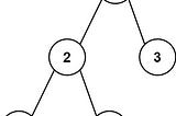 543. Diameter of Binary Tree — LeetCode(Python)