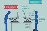 Standing Desk Ergonomics: How to Avoid Muscle Fatigue