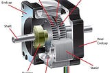 stepper motor diagram with naming of every part