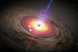 Do Super Massive Blackholes Shape the Galaxy which they reside in?