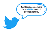 How to Make Money on Twitter: Beginner’s Guide