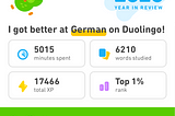 Tips to get the most out of Duolingo
