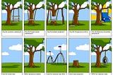 How a Tree Swing Cartoon Can Help You Build Better Software