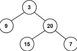 110. Balanced Binary Tree — LeetCode (Python)