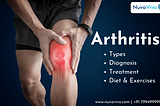 What is Arthritis? Its causes & treatment | NuvoVivo