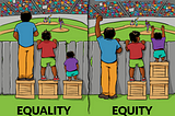 Inclusion, Equality and Equity