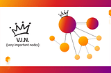 PageRank Algorithm for Graph Databases
