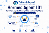 Build Persistent Agents with Hermes Agent Course- 24 Hours Left on 30% Launch Discount