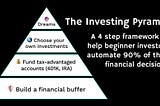 The 4-step framework to help beginner investors automate 90% of their financial decisions