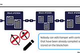 this photo shows the ethereum value as its blockchain immutability