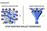 A suitable crypto deposit architecture prevents fee wasting