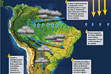 The importance of ‘atmospheric rivers’ to the climate