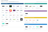 Israeli Unicorn Startup Landscape