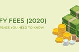 Shopify Fees (2020): Transaction, Monthly fees Calculator