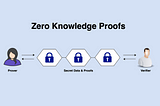 🔐 Unlocking Zero-Knowledge Proofs: Real-World Applications and Use Cases 🔐