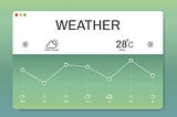 How to Create a Notion Weather Widget