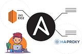 Deploy a Load Balancer and multiple Web Servers using HAProxy through ANSIBLE!