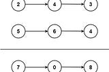 Add two numbers in the Linked List.