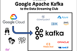 When (Not) to Choose Google Apache Kafka for BigQuery?