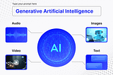 What Is Generative AI? Everything You Need to Know