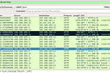 What Is Your VA Scanner Really Doing?