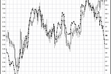 One of my best trading stories: USDJPY madness through the Flash Crash