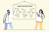 Human-centered design: Explained briefly