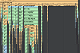 Instrumenting Firebase Test Lab