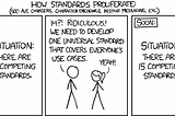 DevOps and Standards