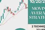 10 SMA 20 SMA And 200 Period SMA Strategy