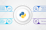 How to Manage an Outsourced Python Development Team Effectively