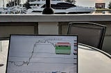 Why Boring Trading Strategies Make the Most Money