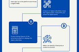 How to create a NFT marketplace