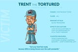 Trent the Tortured is a Victim of Chaos