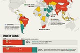 The BRICS at the crossroads: partners or competitors?