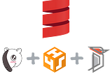 Master Scala Rest APIs in 3 Simple Concepts: Illustrated Guide with Tapir, http4s, and Circe! (1/3)