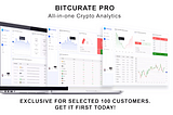 Bitcurate PRO Supersale — All-in-One Crypto Analytics