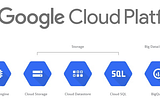 Google Cloud Deployment