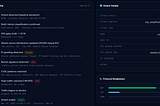 240 People Were in a Live Event When a 48 Gbps DDoS Attack Hit. Here’s What Happened Next.