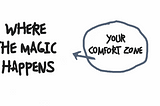 No is the best comfort zone.