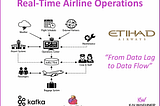 Etihad Airways Makes Airline Operations Real-Time with Data Streaming