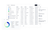 Mastering Mobile App Monetization