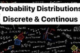 Probability Distributions Explained